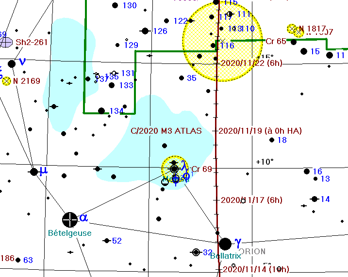 Localisation C2020 M3 ATLAS