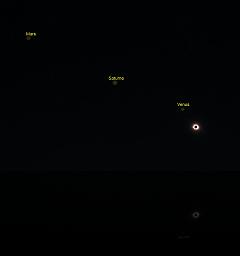 Totalite +  Venus +Saturne+mars